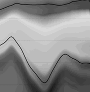 Low Frequency Modelling